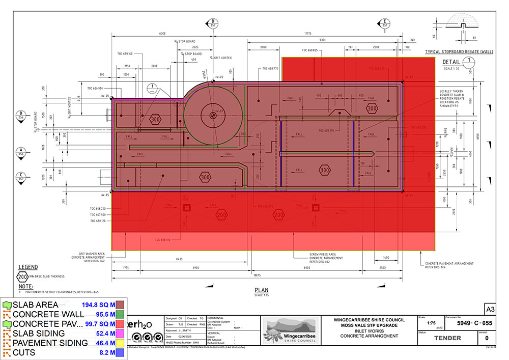 COLORED MARKUPS TREATMENT PLANT